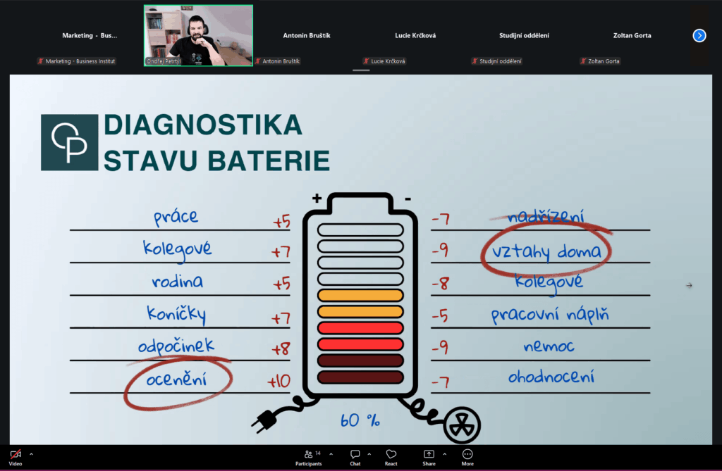 Snimek obrazovky 2026 05 19 174321 1 | Online seminář "Prevence vyhoření: Od podvědomých bloků k silné vnitřní motivaci"